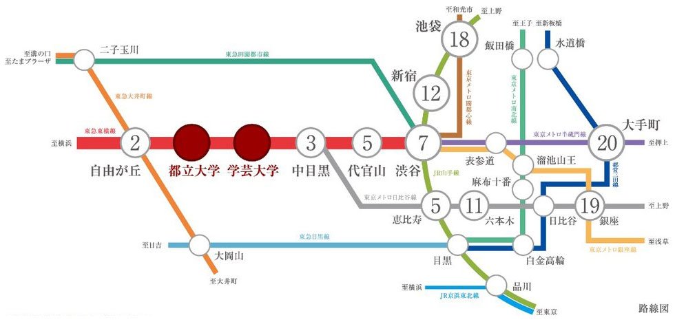 電車アクセス
