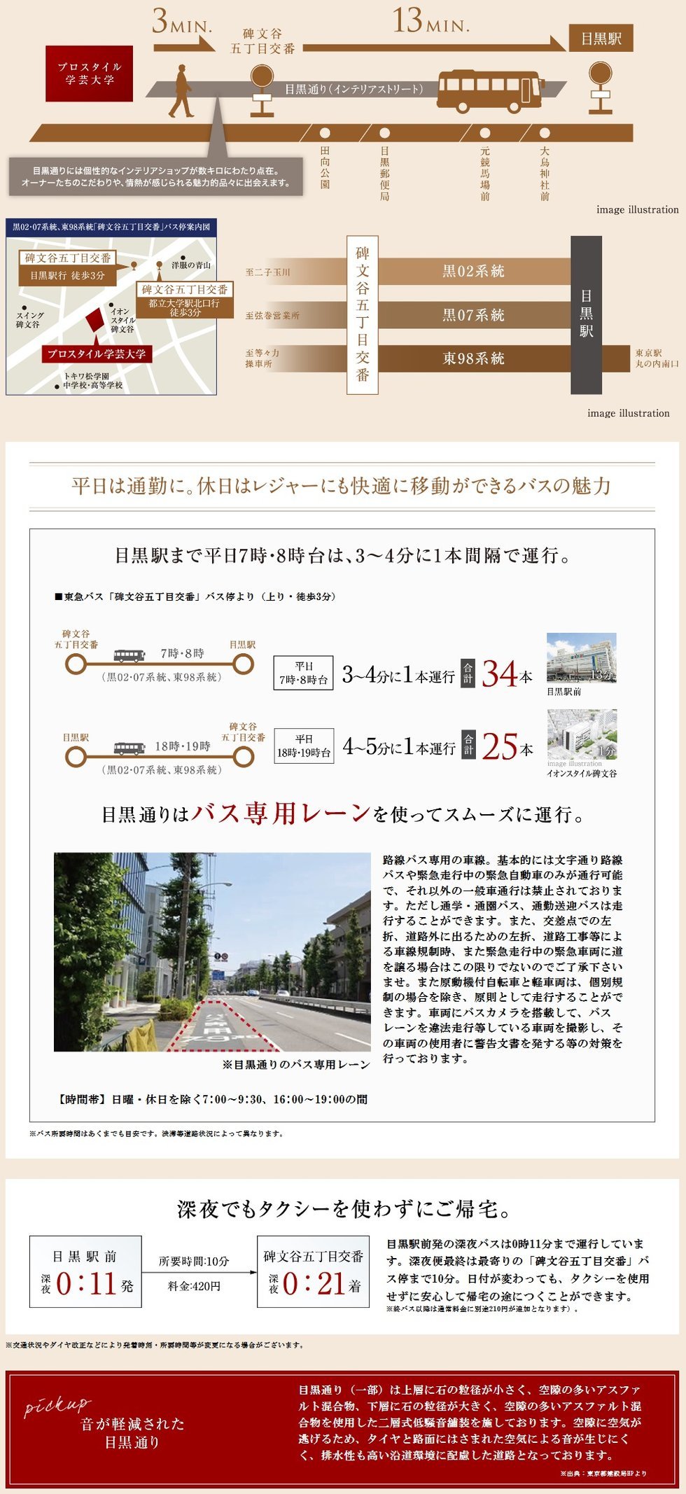 バスアクセス