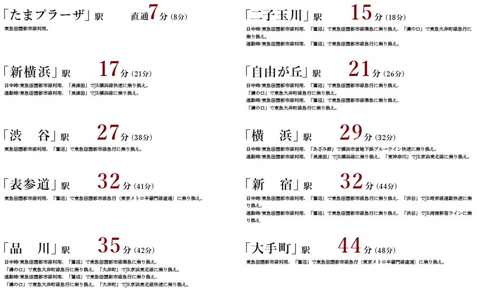電車アクセス