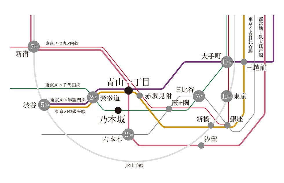 躍動とゆとり