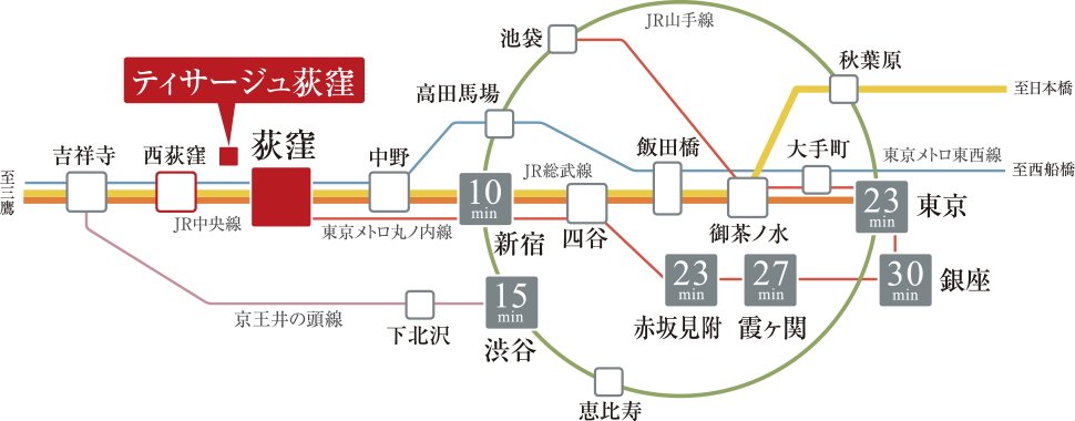 路線図