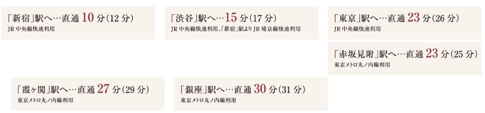 電車アクセス