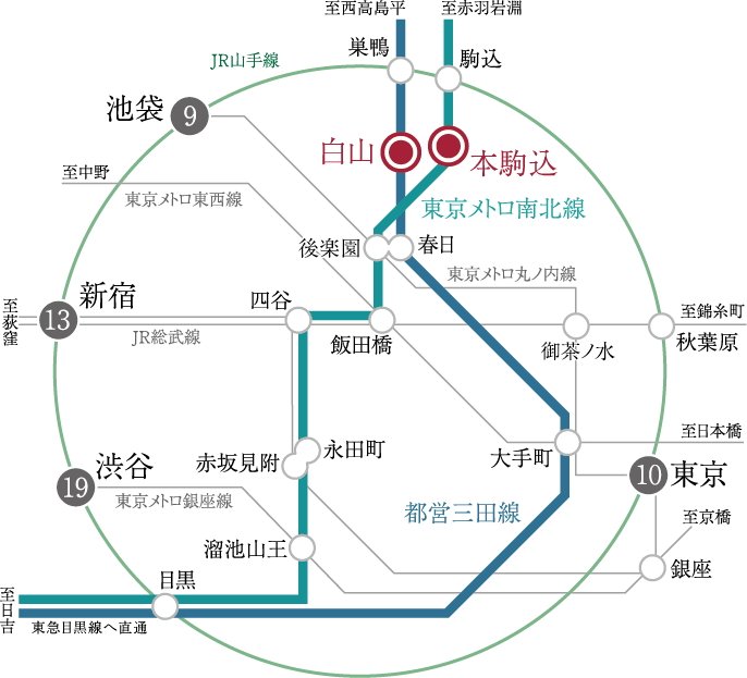 「東京」駅・「新宿」駅・「池袋」駅の主要ターミナルが20分圏内に。