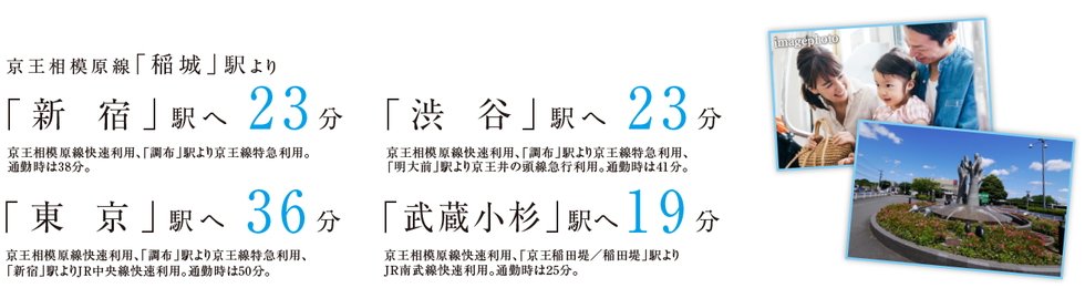 電車アクセス