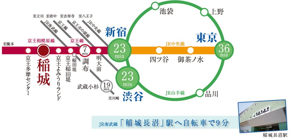 路線図