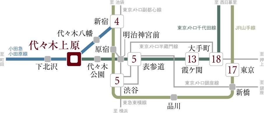 東京メトロ千代田線始発駅「代々木上原」