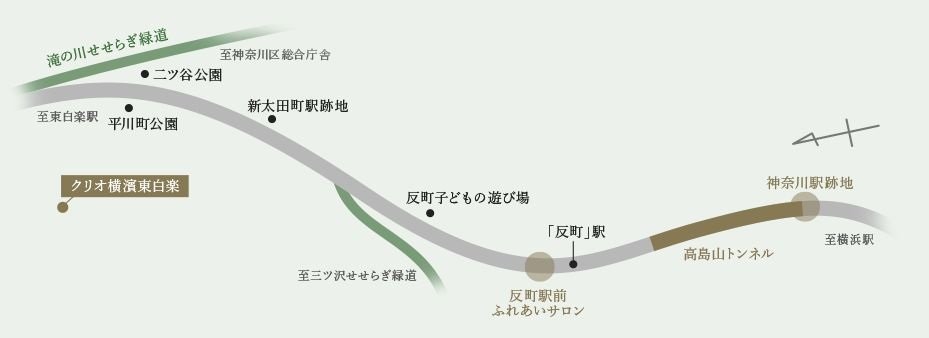 クリオ横濱東白楽から「横浜」駅へは遊歩道・東横フラワー緑道が便利です