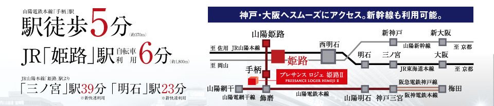 JR「姫路」駅に寄り添う、快適なフットワーク。
