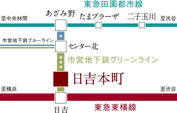 グリーンラインで、東急田園都市線も軽快に。