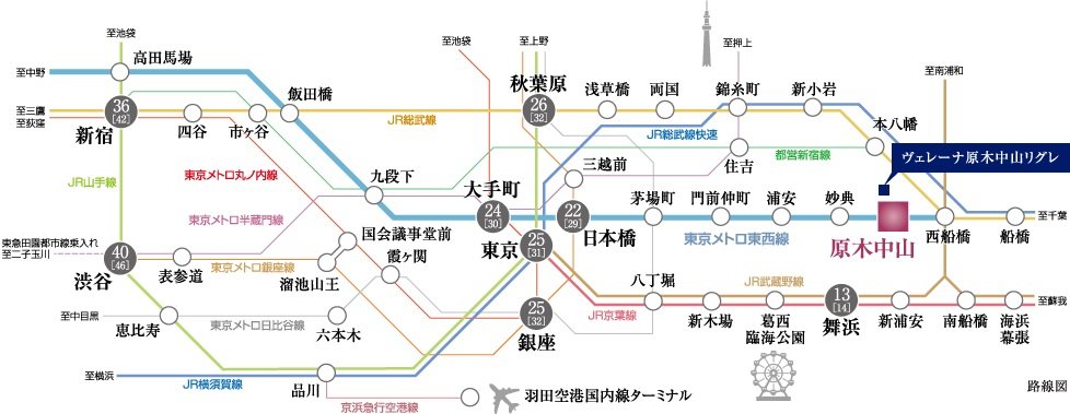 交通アクセス図