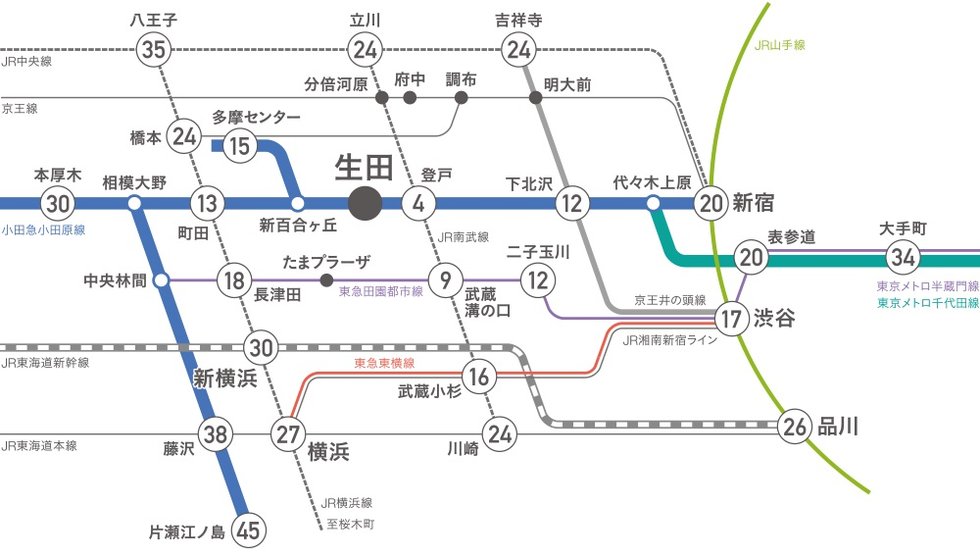 路線案内図