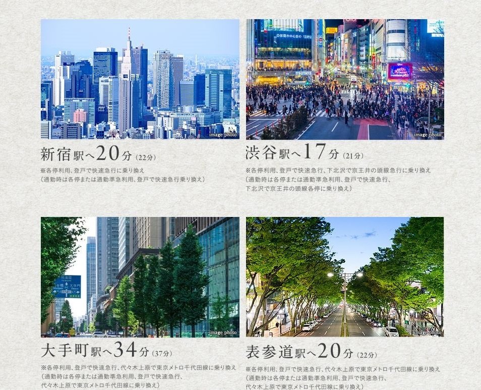 所要時間案内図・駅周辺イメージ