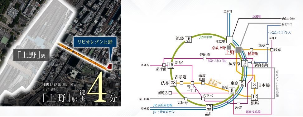 山手線「上野」駅徒歩4分。
ビックターミナルを、自在にする毎日がはじまる。