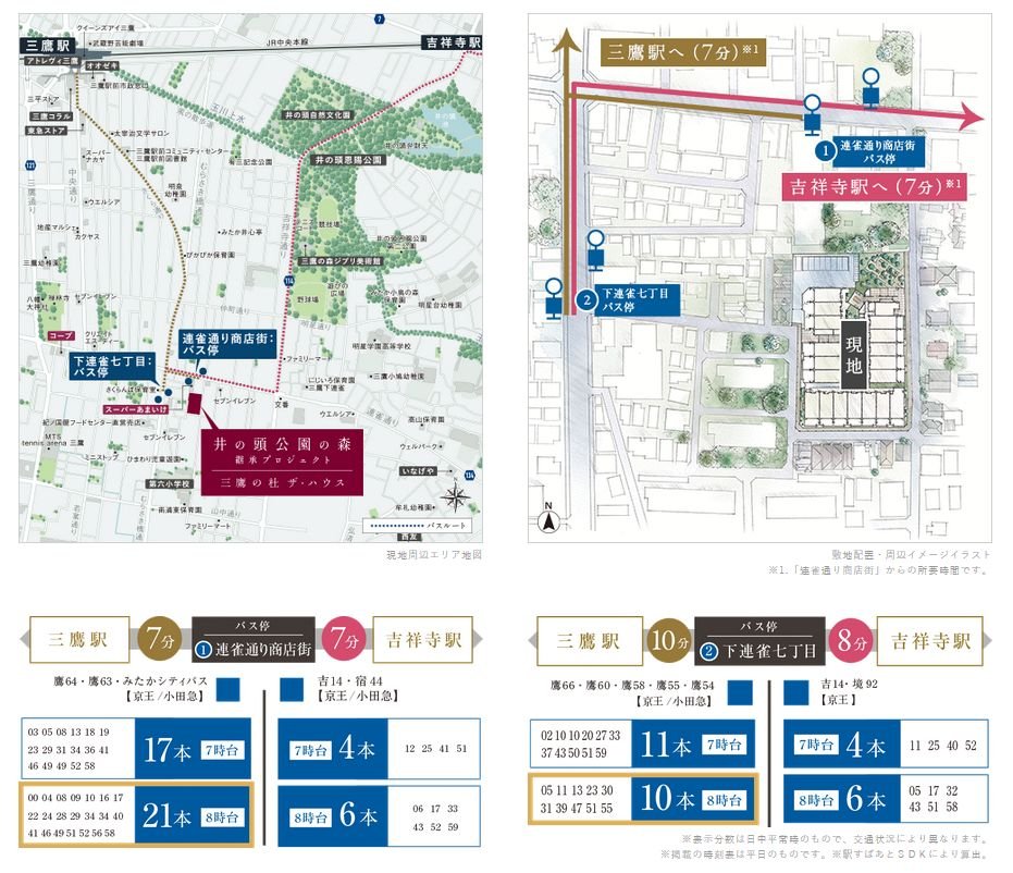 BUS ACCESS