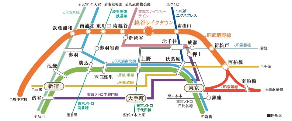 路線図
