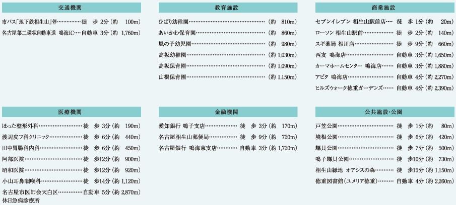 ライフインフォメーション