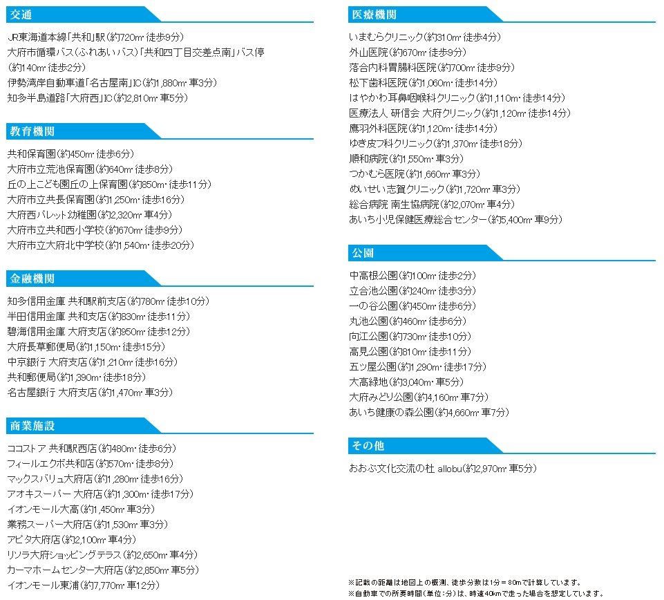 ライフインフォメーション