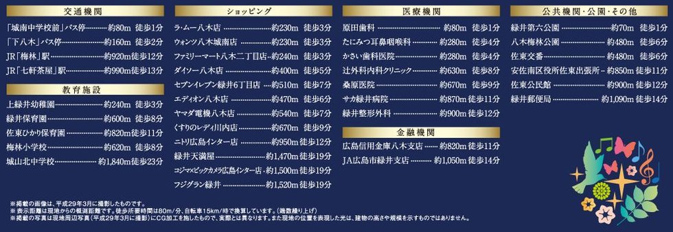 LIFE INFORMATION
