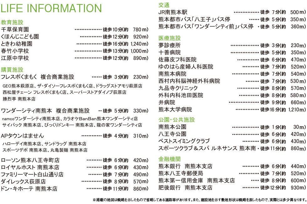 LIFE INFORMATION