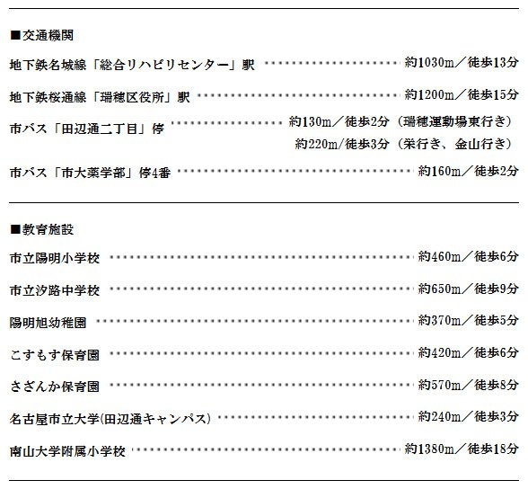 ライフインフォメーション(交通機関・教育施設)
