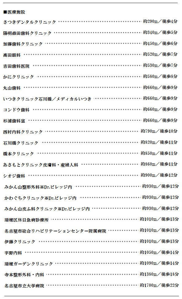 ライフインフォメーション(医療施設)