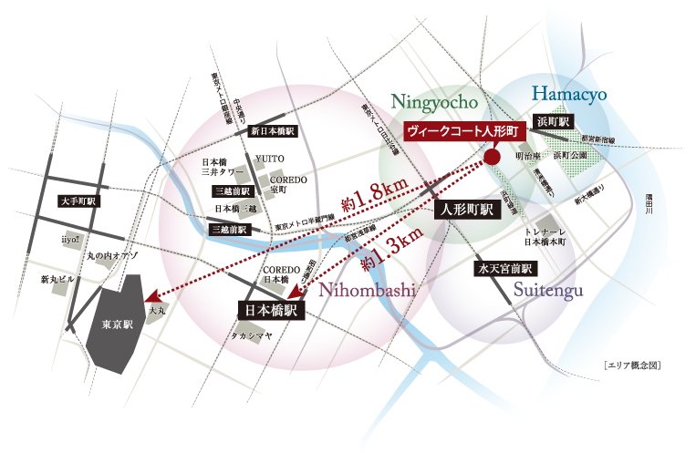エリア概念図