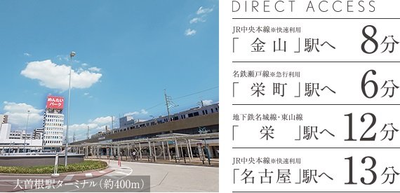 大曾根駅