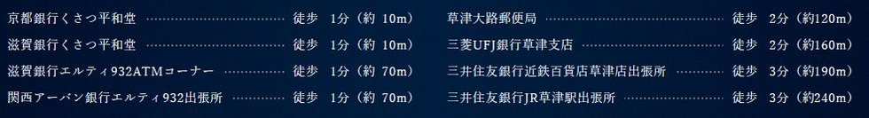 銀行・郵便局