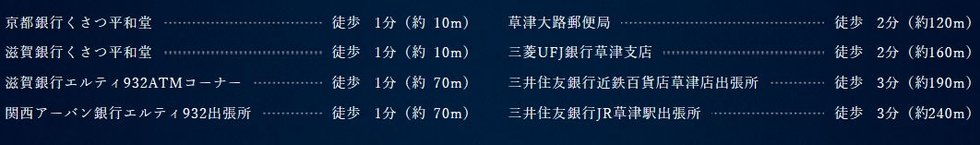 銀行・郵便局
