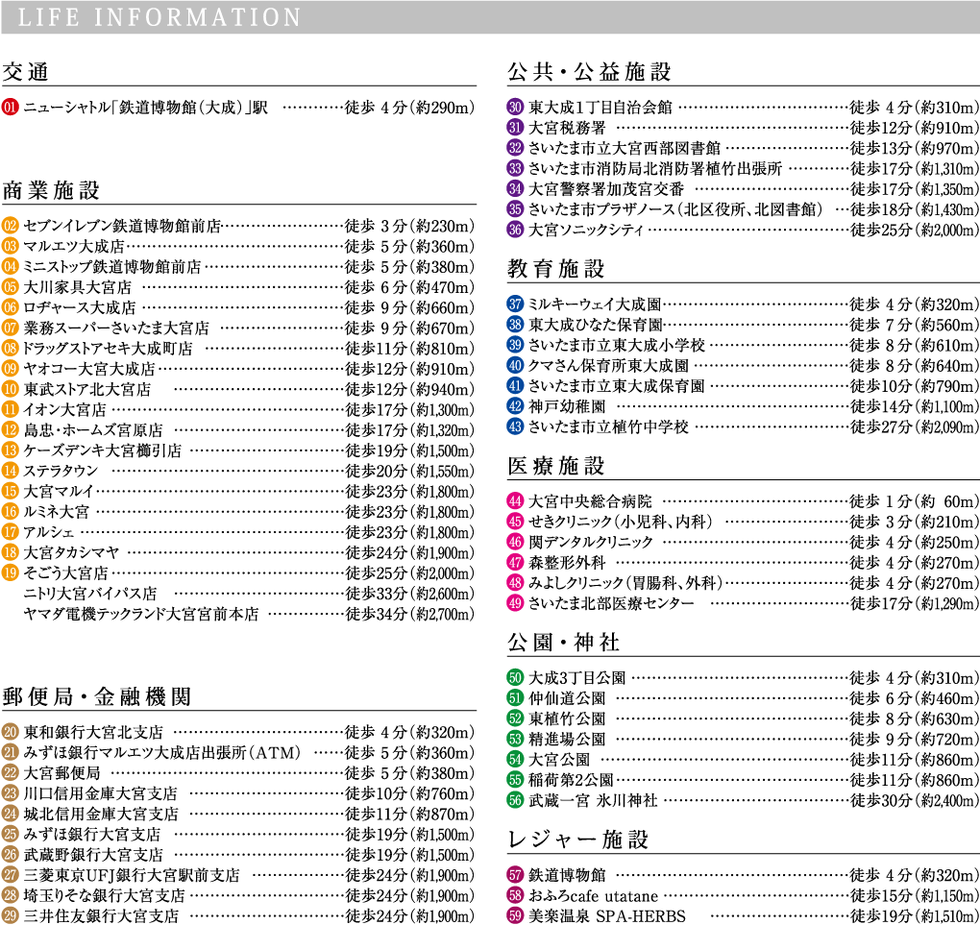 LIFE INFORMATION