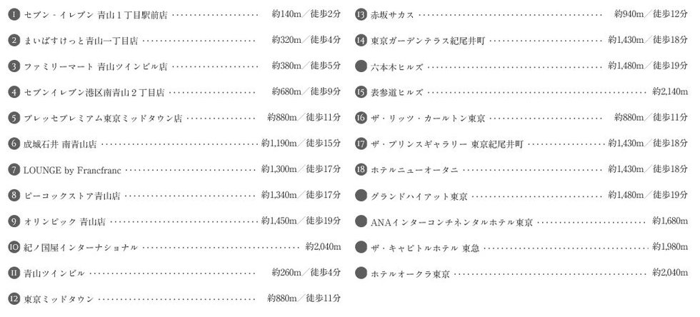 商業施設