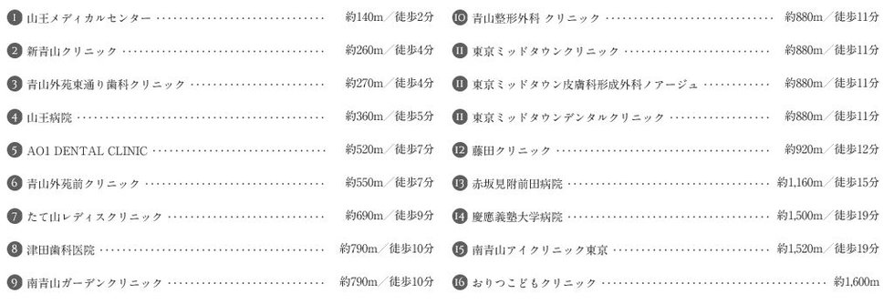 医療施設