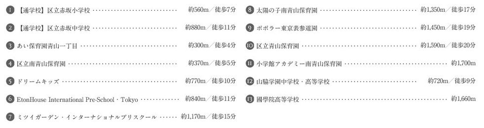 教育施設