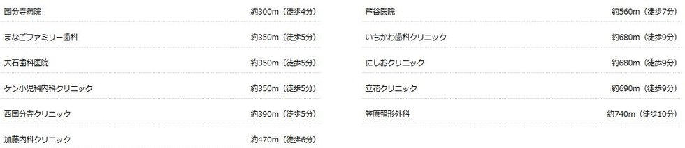 医療施設