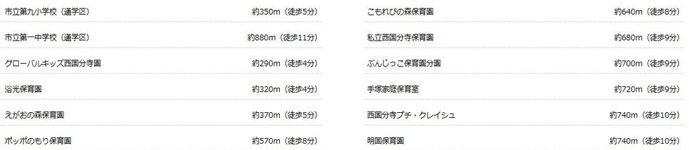 教育機関