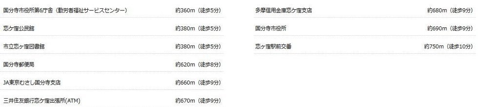 公共・金融機関