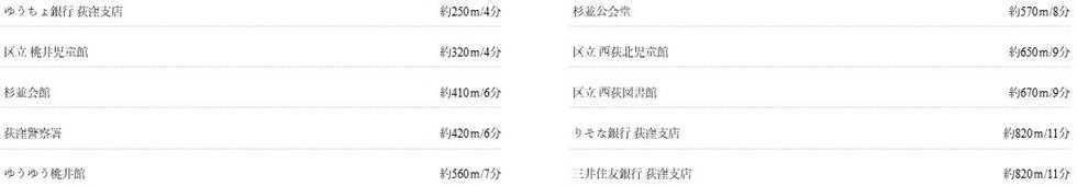 公共・金融機関
