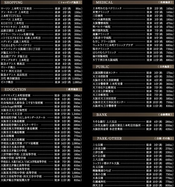 ライフインフォメーション