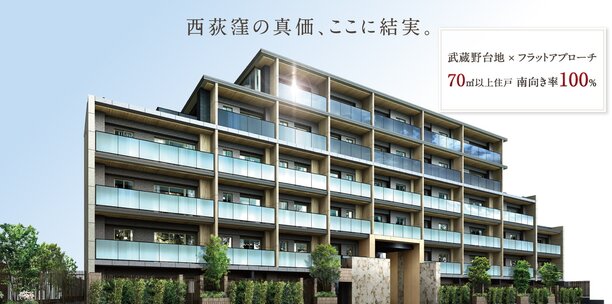 イノバス西荻窪