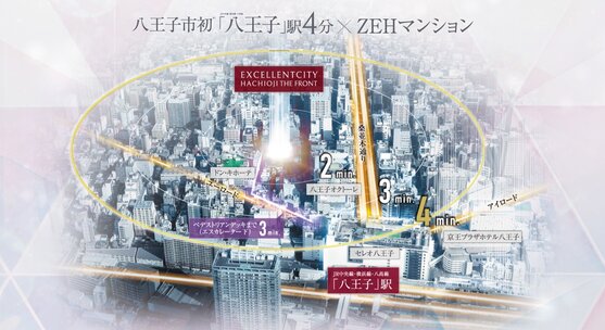 エクセレントシティ八王子 THE FRONT