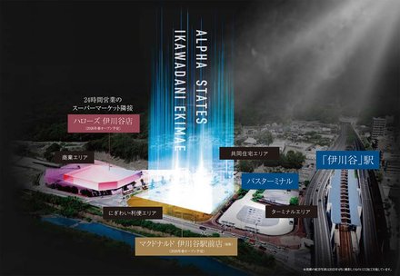 アルファステイツ伊川谷駅前