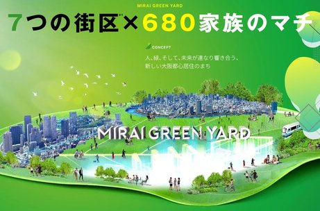 プレサンス ロジェ 京橋GREEN YARD