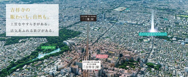 イノバス吉祥寺アベニュー