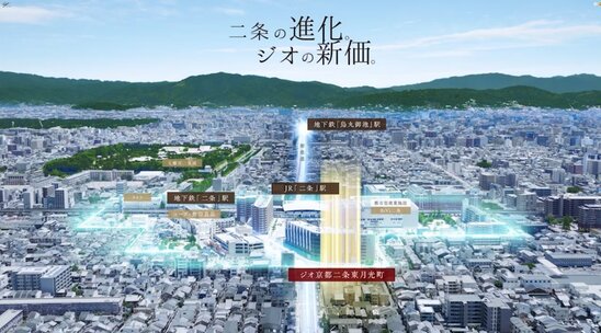 ジオ京都二条東月光町