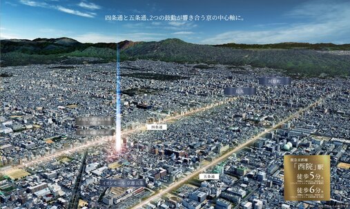 プレサンス 京都西院ツインレジデンスプロジェクト