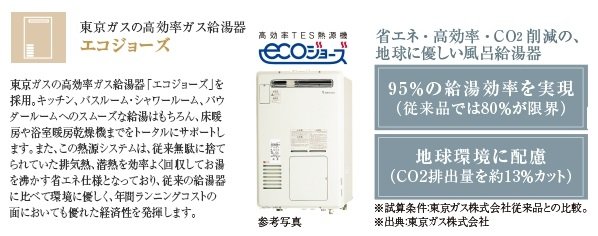 エコジョーズ