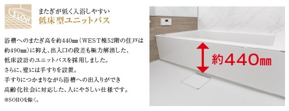 低床型ユニットバス