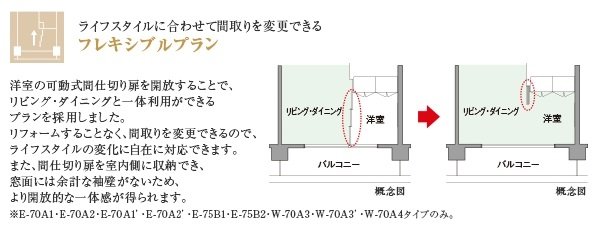 フレキシブルプラン