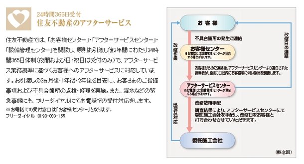 24時間365日受付住友不動産のアフターサービス