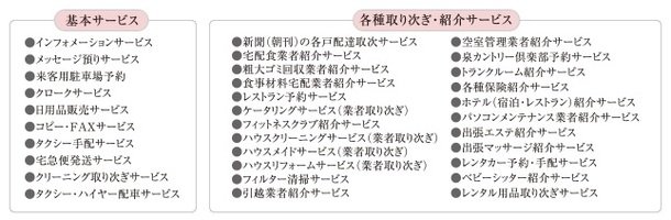 コンシェルジュサービス
